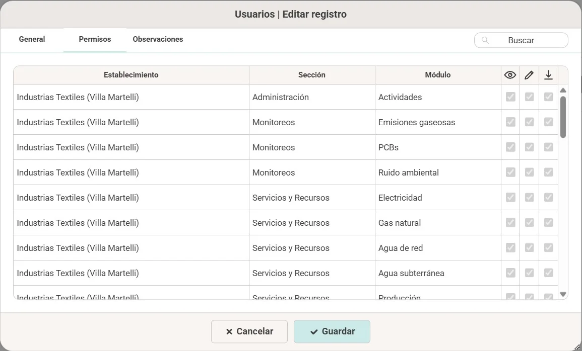 Configuración de permisos por establecimiento y módulo